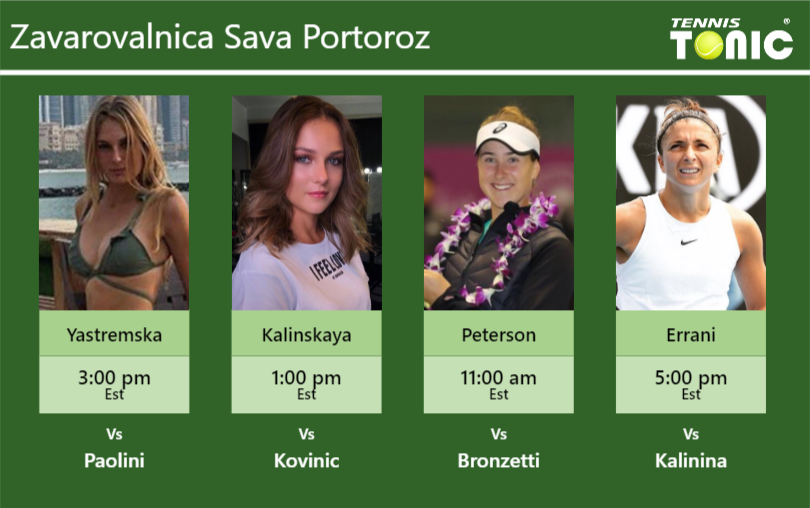 Dayana Yastremska Anna Kalinskaya Rebecca Peterson Sara Errani Stats Info Rrvv9kduvc Dayana Yastremska-Anna Kalinskaya-Rebecca Peterson-Sara Errani Stats info