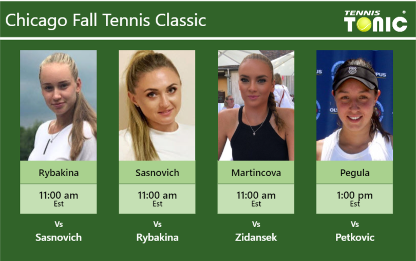 Elena Rybakina Aliaksandra Sasnovich Tereza Martincova Jessica Pegula Stats Info Ndelqnyxkm Elena Rybakina-Aliaksandra Sasnovich-Tereza Martincova-Jessica Pegula Stats info