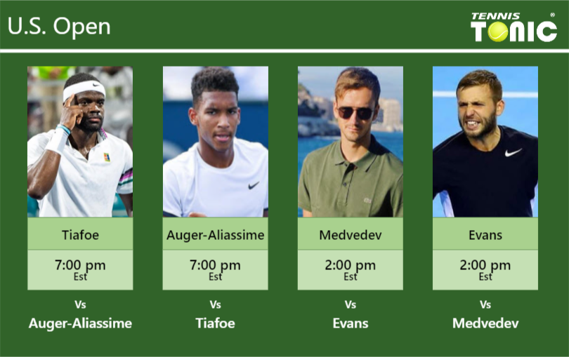 Frances Tiafoe-Felix Auger Aliassime-Daniil Medvedev-Daniel Evans Stats info