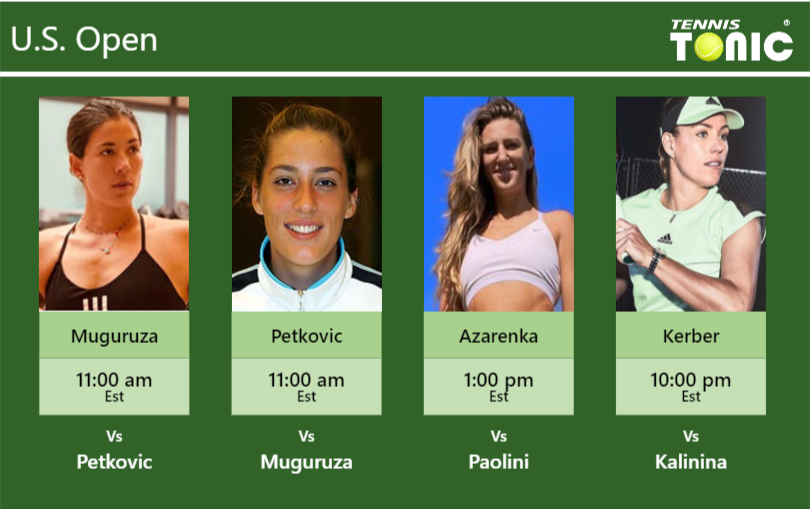 Garbine Muguruza-Andrea Petkovic-Victoria Azarenka-Angelique Kerber Stats info