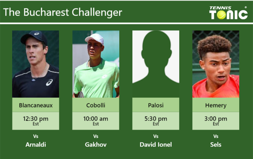 Geoffrey Blancaneaux Flavio Cobolli Stefan Palosi Calvin Hemery Stats Info M3ey46tler Geoffrey Blancaneaux-Flavio Cobolli-Stefan Palosi-Calvin Hemery Stats info