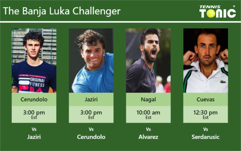 Juan Manuel Cerundolo-Malek Jaziri-Sumit Nagal-Martin Cuevas Stats info