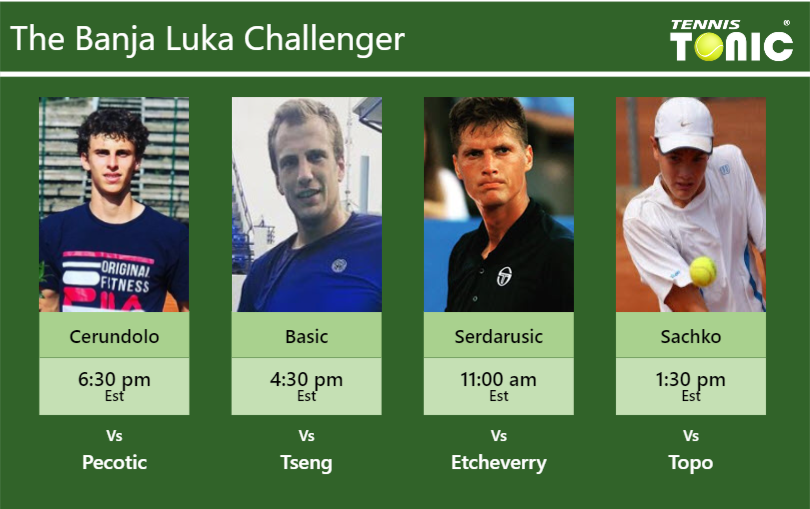 Juan Manuel Cerundolo-Mirza Basic-Nino Serdarusic-Vitaliy Sachko Stats info