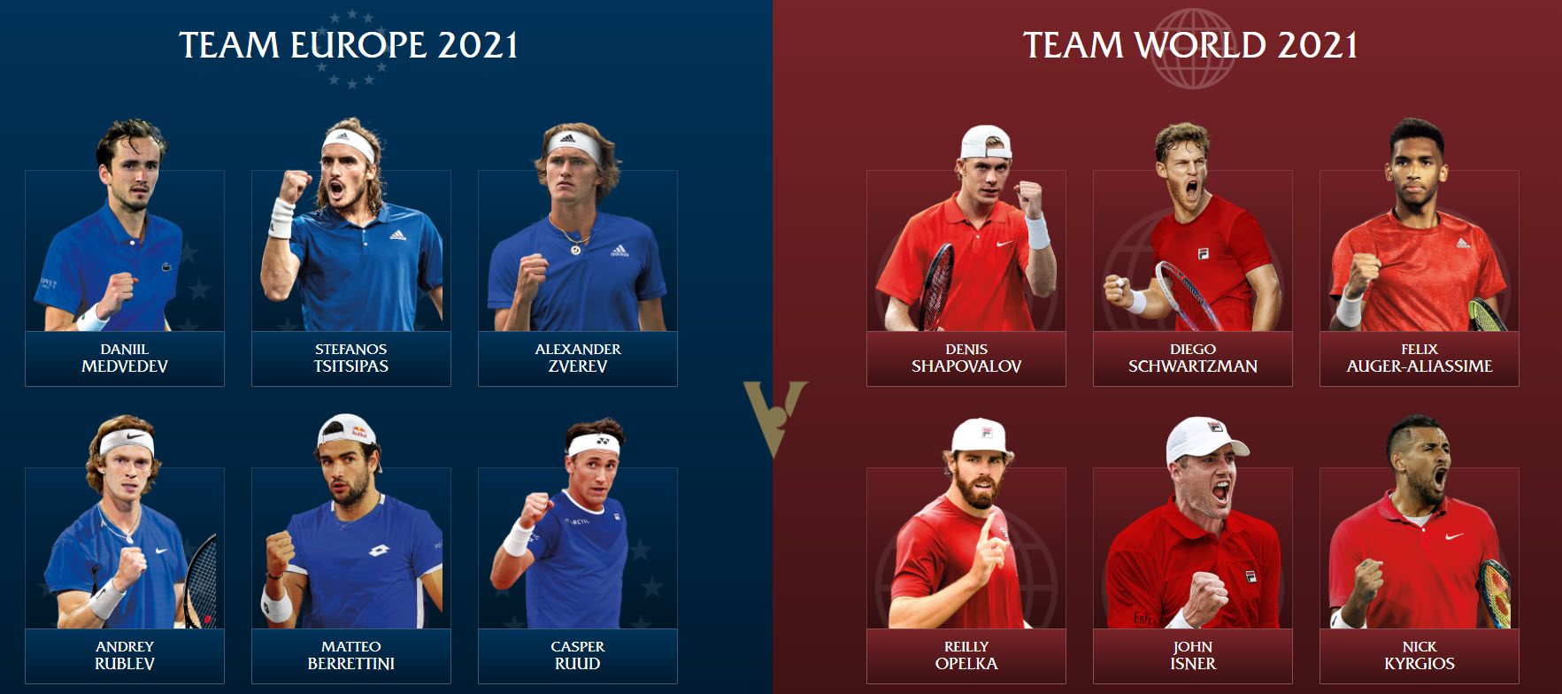Laver Cup 2021 Team Europe Players