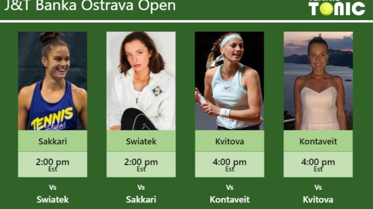 PREDICTION, PREVIEW, H2H Sakkari, Swiatek, Kvitova and Kontaveit to play on Center Court on Saturday - JandT Banka Ostrava Open - Tennis Tonic