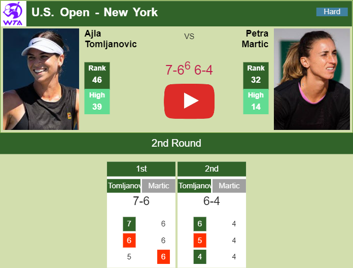 Tomljanovic victorious over Martic in the 2nd round of the U.S. Open