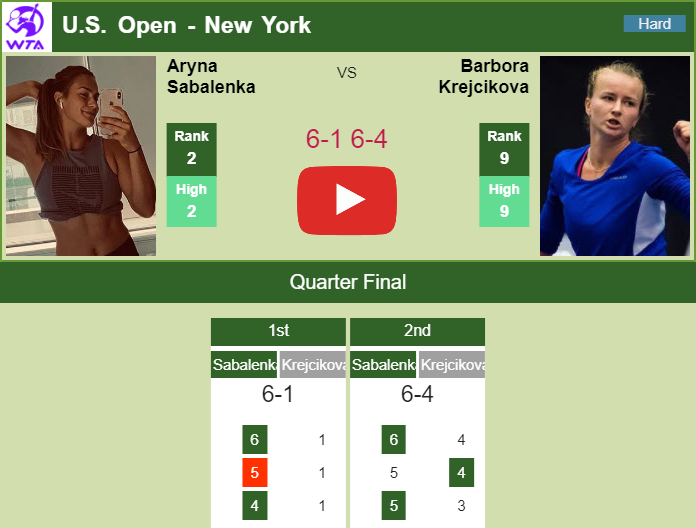 Amazing Sabalenka Mullers Krejcikova In The Quarter Of The U.S. Open ...