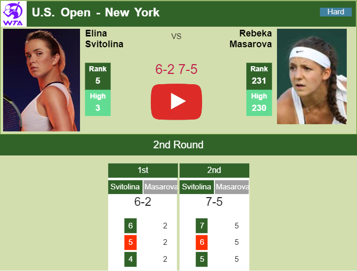 Prediction and head to head Elina Svitolina vs. Rebeka Masarova