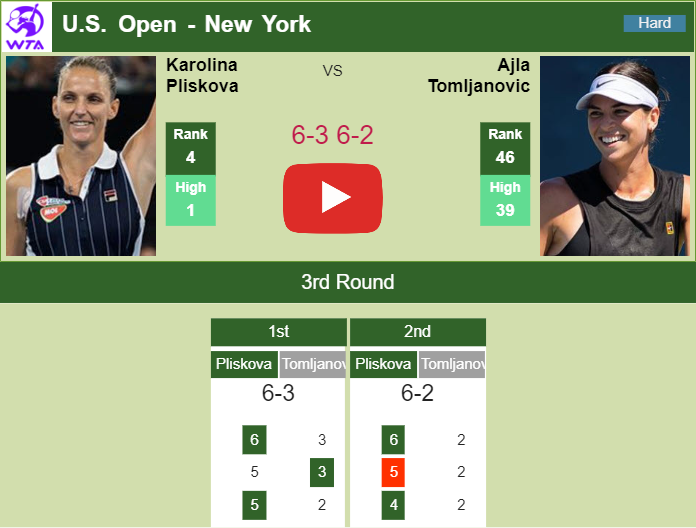 Prediction and head to head Karolina Pliskova vs. Ajla Tomljanovic