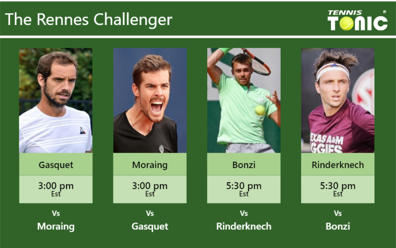 Richard Gasquet-Mats Moraing-Benjamin Bonzi-Arthur Rinderknech Stats info