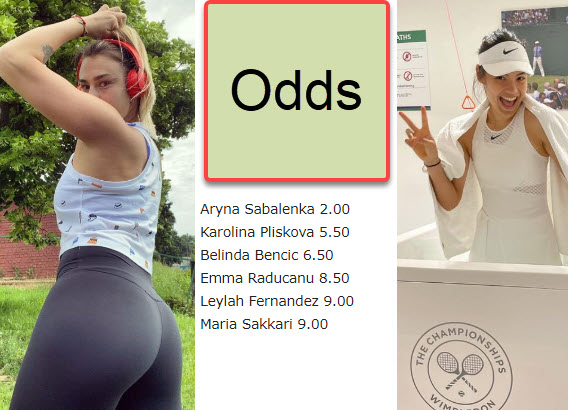 Sabalenka And Emma Raducanu Odds Us Open Sabalenka And Emma Raducanu Odds Us Open