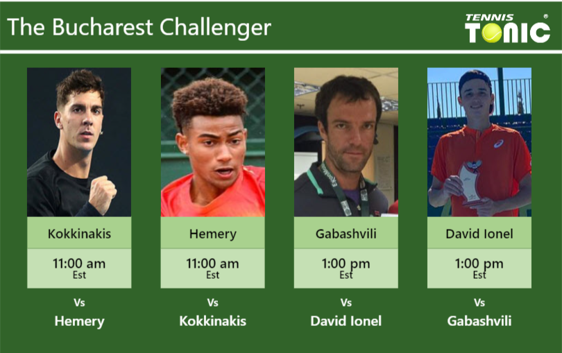 Thanasi Kokkinakis-Calvin Hemery-Teimuraz Gabashvili-Nicholas David Ionel Stats info