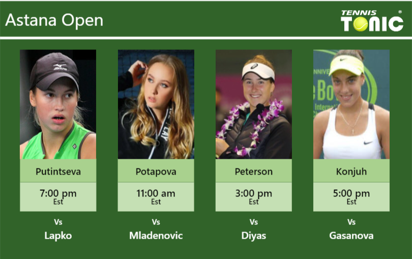 Yulia Putintseva Anastasia Potapova Rebecca Peterson Ana Konjuh Stats Info Jtlxfhbiyt Yulia Putintseva-Anastasia Potapova-Rebecca Peterson-Ana Konjuh Stats info