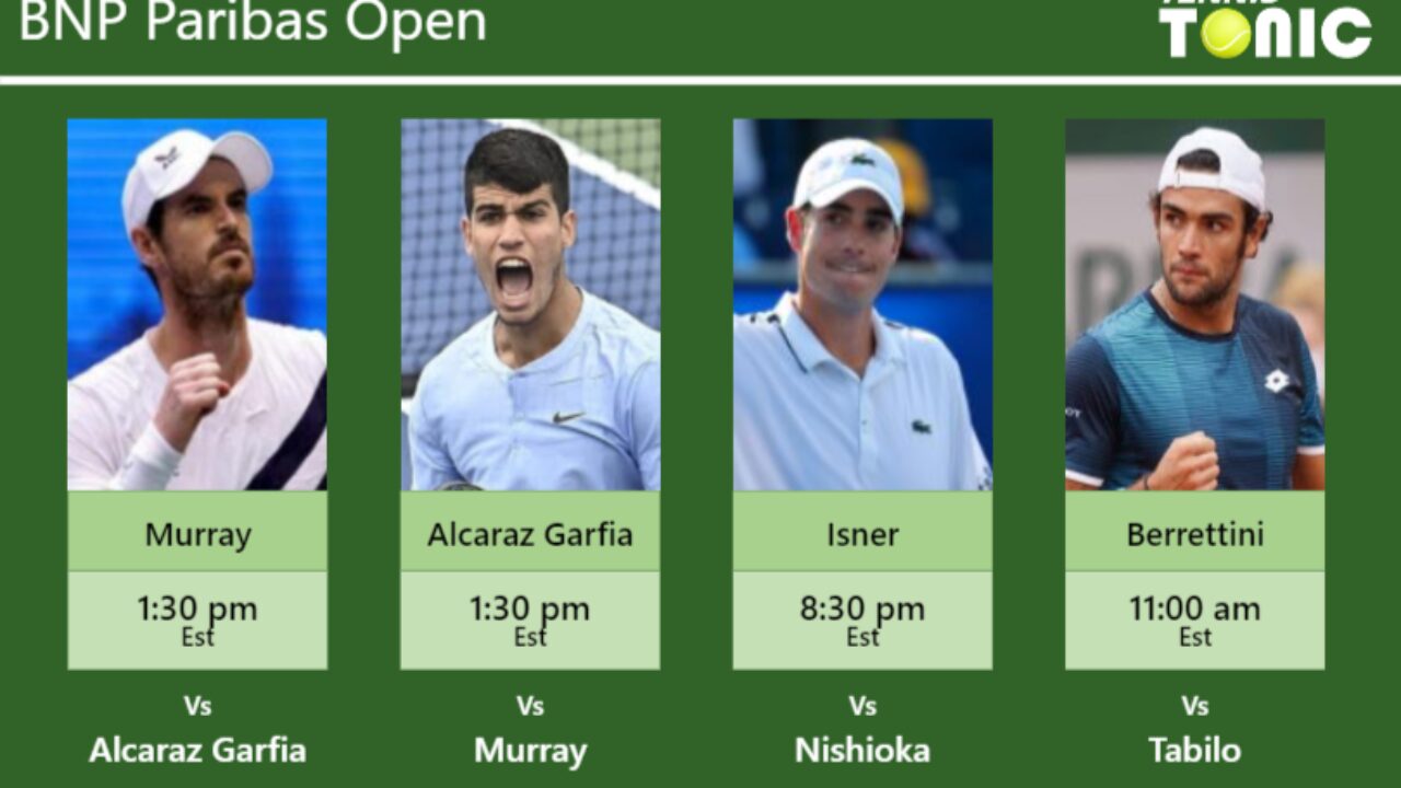 LIVE RANKINGS. Djokovic to be ranked no.7 after Alcaraz and Berrettini 15  after Wimbledon - Tennis Tonic - News, Predictions, H2H, Live Scores, stats