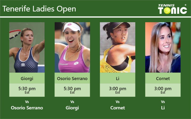 PREDICTION, PREVIEW, H2H: Giorgi, Camila Osorio Serrano, Li and Cornet to play on Center Court on Saturday – Tenerife Ladies Open Camila Giorgi-Maria Camila Osorio Serrano-Ann Li-Alize Cornet Stats info