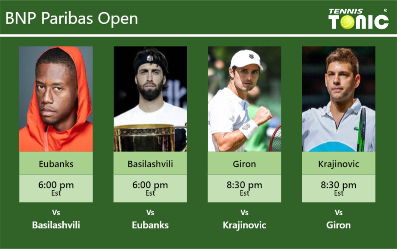 Christopher Eubanks-Nikoloz Basilashvili-Marcos Giron-Filip Krajinovic Stats info