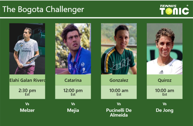 Daniel Elahi Galan Lucas Catarina Alejandro Gonzalez Roberto Quiroz Stats Info Mml7vtdmfh Daniel Elahi Galan-Lucas Catarina-Alejandro Gonzalez-Roberto Quiroz Stats info