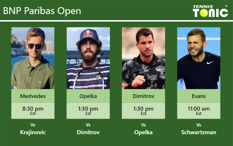 PREDICTION, PREVIEW, H2H: Medvedev, Opelka, Dimitrov And Evans To Play ...