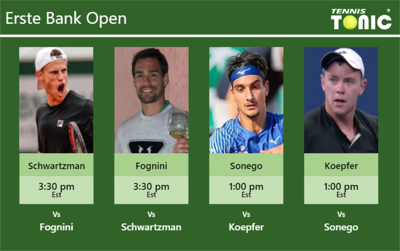 Diego Sebastian Schwartzman Fabio Fognini Lorenzo Sonego Dominik Koepfer Stats Info Ttixeh6ncs Diego Sebastian Schwartzman-Fabio Fognini-Lorenzo Sonego-Dominik Koepfer Stats info