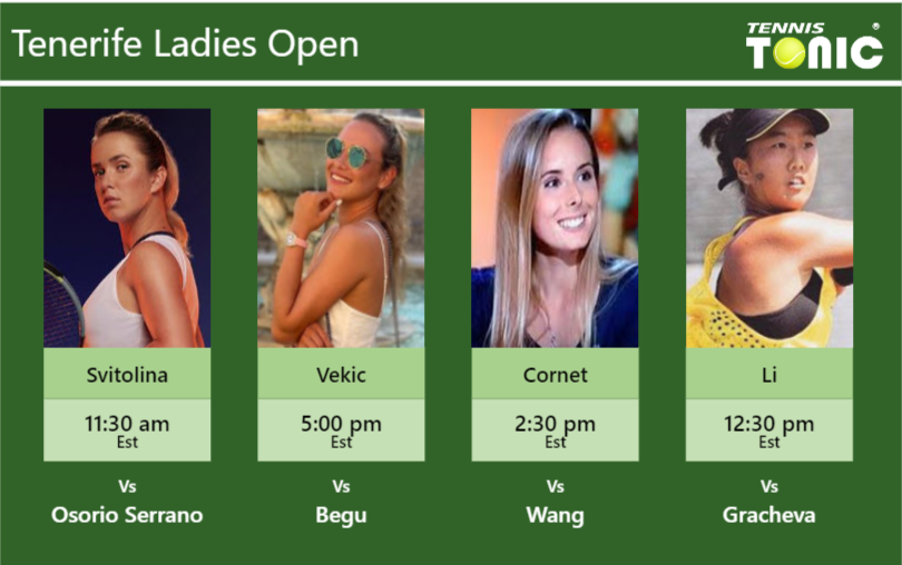 PREDICTION, PREVIEW, H2H Svitolina, Vekic, and Li to play on