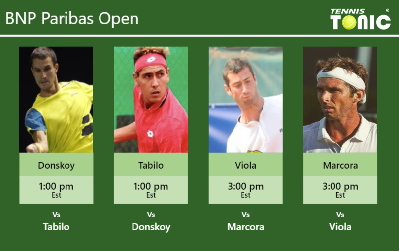 Evgeny Donskoy Alejandro Tabilo Matteo Viola Roberto Marcora Stats Info Oj2vdnutfa Evgeny Donskoy-Alejandro Tabilo-Matteo Viola-Roberto Marcora Stats info