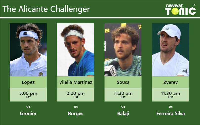 Feliciano Lopez-Mario Vilella Martinez-Joao Sousa-Mischa Zverev Stats info