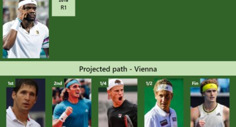 Vienna QF tennis pick and prediction: Sinner vs. Tiafoe