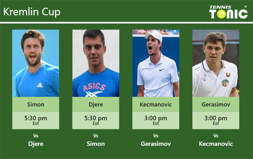 Gilles Simon Laslo Djere Miomir Kecmanovic Egor Gerasimov Stats Info Bii7vcoykn Gilles Simon-Laslo Djere-Miomir Kecmanovic-Egor Gerasimov Stats info