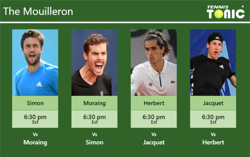 Gilles Simon Mats Moraing Pierre Hugues Herbert Kyrian Jacquet Stats Info Gji2pjay8l Gilles Simon-Mats Moraing-Pierre-Hugues Herbert-Kyrian Jacquet Stats info