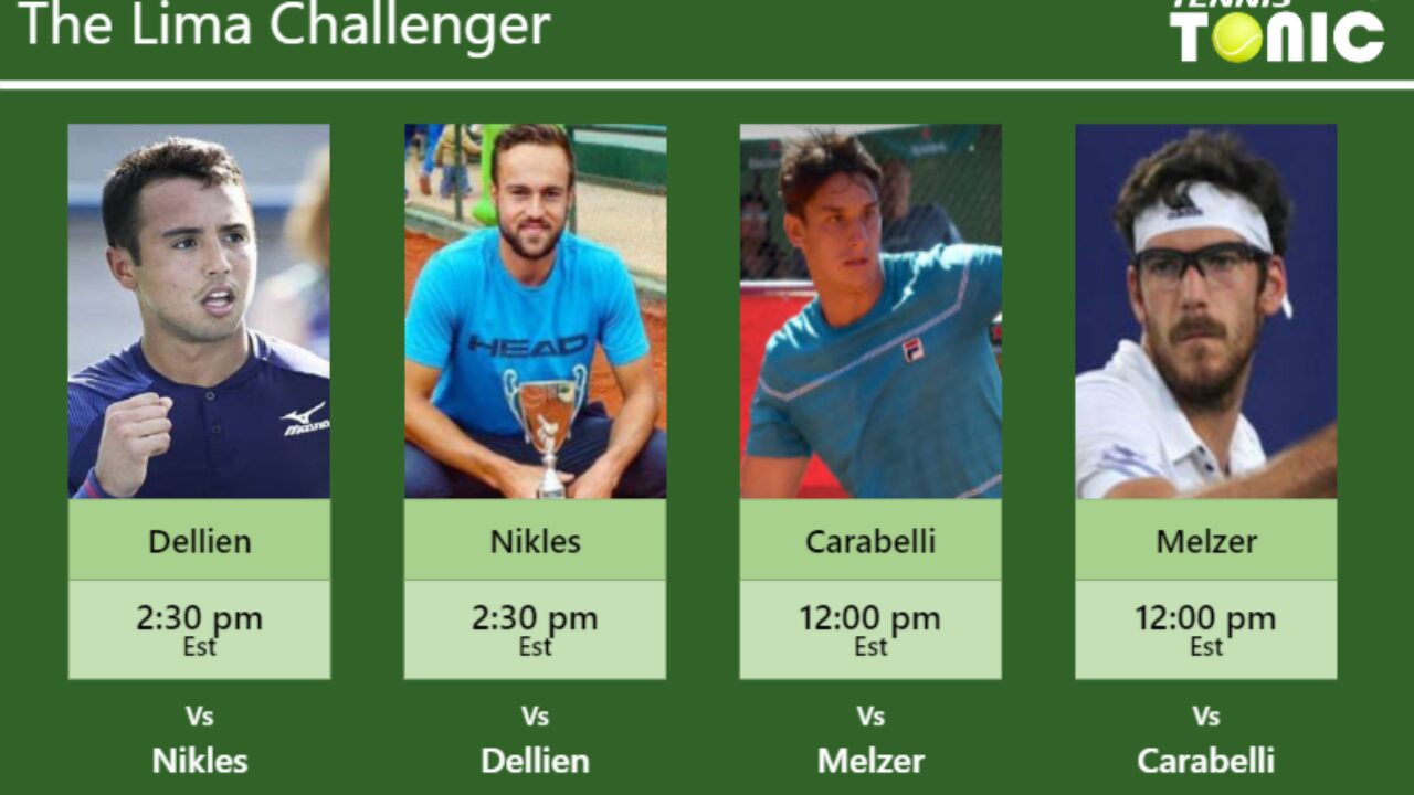 tennis channel app