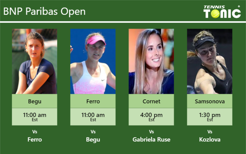 PREDICTION, PREVIEW, H2H Begu, Ferro, and Samsonova to play on