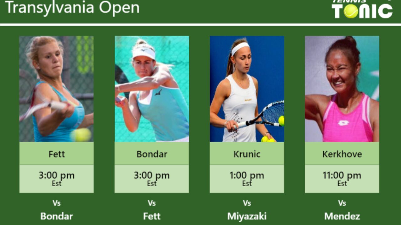 PREDICTION, PREVIEW, H2H Fett, Bondar, Krunic and Kerkhove to play on Court 2 on Sunday - Transylvania Open - Tennis Tonic