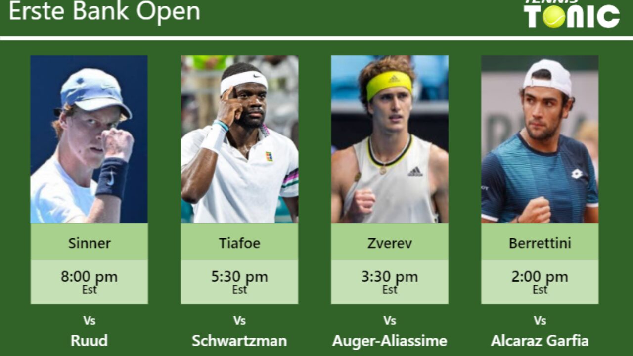 Erste Bank Open 2021: Alexander Zverev wins 18th career title in Vienna ·