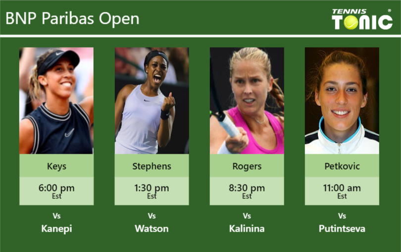 Madison Keys-Sloane Stephens-Shelby Rogers-Andrea Petkovic Stats info