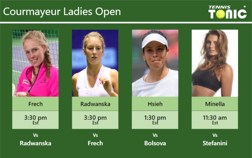 PREDICTION, PREVIEW, H2H: Frech, Radwanska, Hsieh and Minella to play on Court 1 on Monday – Courmayeur Ladies Open Magdalena Frech-Urszula Radwanska-Su-Wei Hsieh-Mandy Minella Stats info