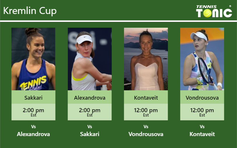 Maria Sakkari-Ekaterina Alexandrova-Anett Kontaveit-Marketa Vondrousova Stats info