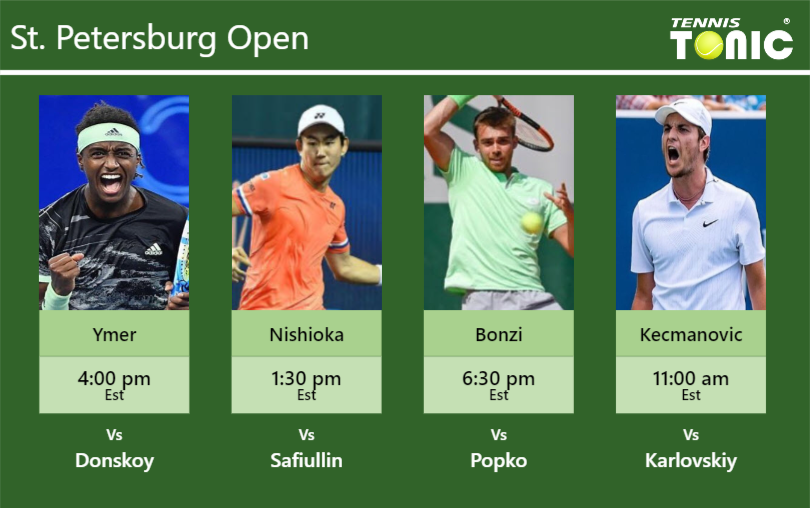 PREDICTION, PREVIEW, H2H: Ymer, Nishioka, Bonzi And Kecmanovic To Play ...