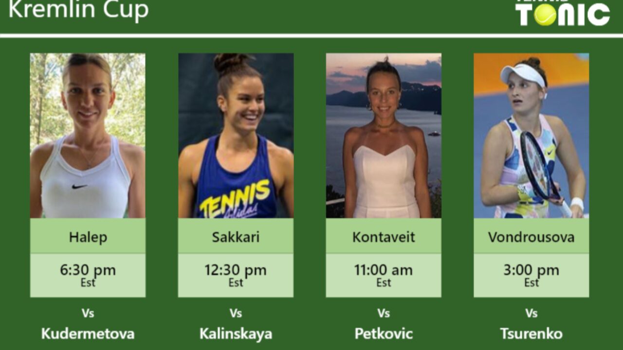 PREDICTION, PREVIEW, H2H Halep, Sakkari, Kontaveit and Vondrousova to play on Thursday - Kremlin Cup - Tennis Tonic