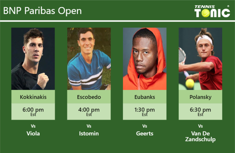 Thanasi Kokkinakis-Ernesto Escobedo-Christopher Eubanks-Peter Polansky Stats info