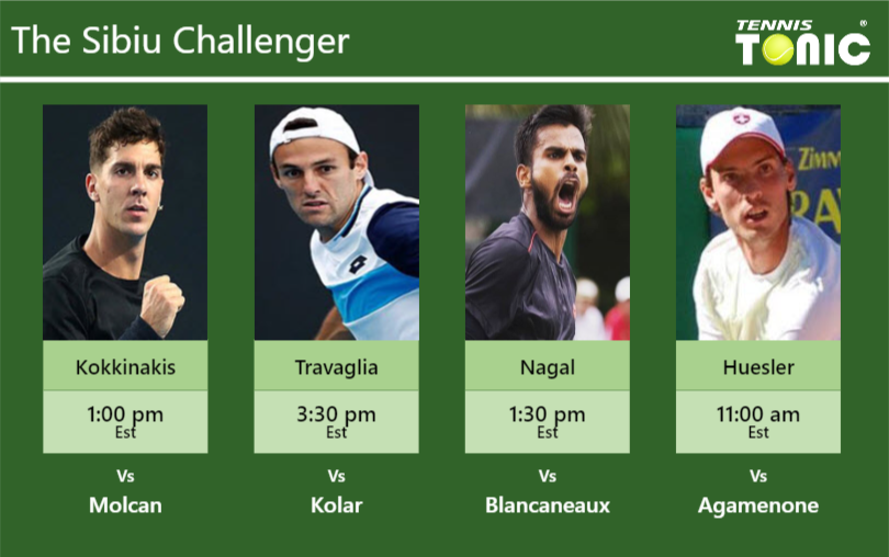 Thanasi Kokkinakis-Stefano Travaglia-Sumit Nagal-Marc-Andrea Huesler Stats info