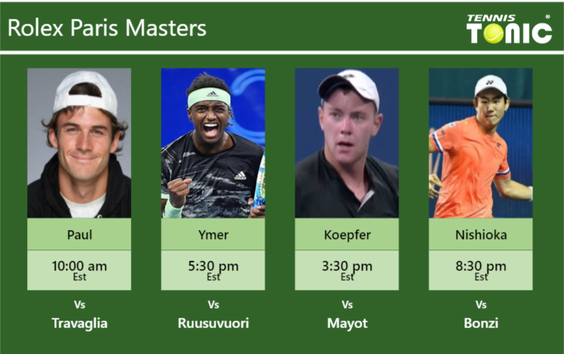 Tommy Paul Mikael Ymer Dominik Koepfer Yoshihito Nishioka Stats Info Ybomr0jqd1 Tommy Paul-Mikael Ymer-Dominik Koepfer-Yoshihito Nishioka Stats info