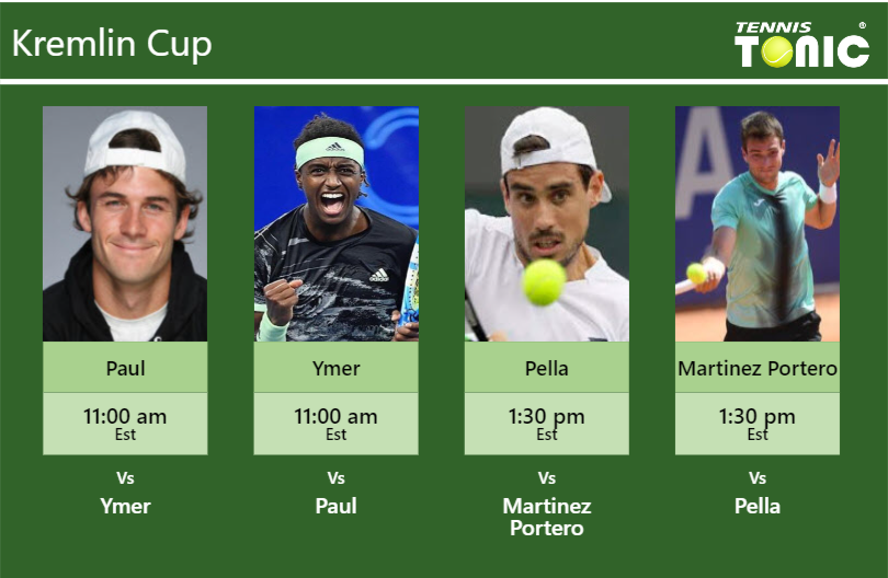 Tommy Paul Mikael Ymer Guido Pella Pedro Martinez Portero Stats Info 0fpybkx5kr Tommy Paul-Mikael Ymer-Guido Pella-Pedro Martinez Portero Stats info