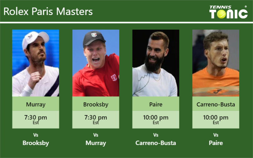 Andy Murray-Jenson Brooksby-Benoit Paire-Pablo Carreno-Busta Stats info