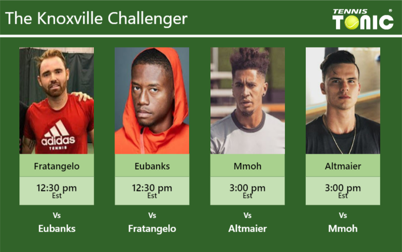 Bjorn Fratangelo-Christopher Eubanks-Michael Mmoh-Daniel Altmaier Stats info