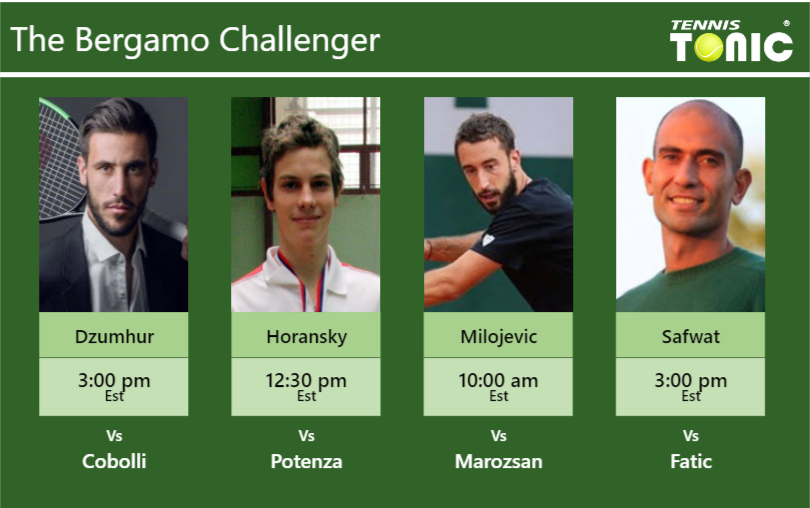 Damir Dzumhur Filip Horansky Nikola Milojevic Mohamed Safwat Stats Info Ibgrnvwkon Damir Dzumhur-Filip Horansky-Nikola Milojevic-Mohamed Safwat Stats info