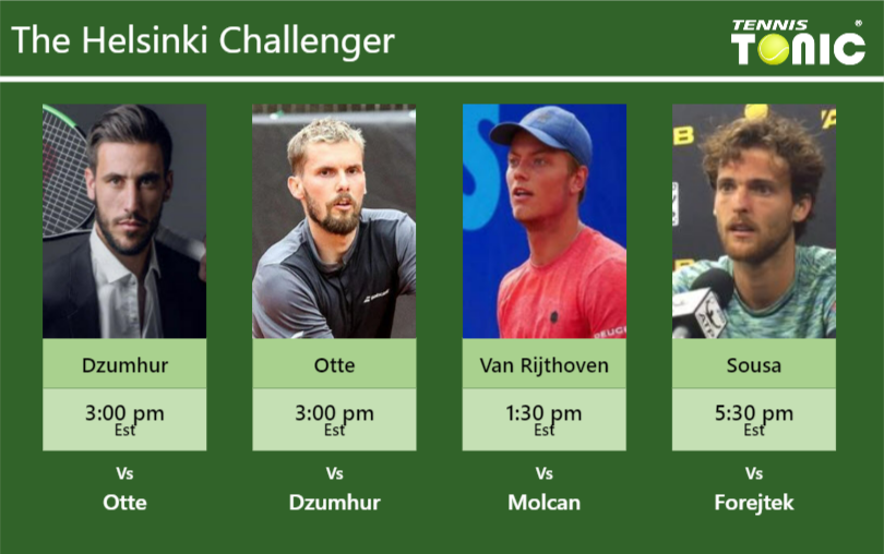 Damir Dzumhur Oscar Otte Tim Van Rijthoven Joao Sousa Stats Info D5pwriahjq Damir Dzumhur-Oscar Otte-Tim Van Rijthoven-Joao Sousa Stats info