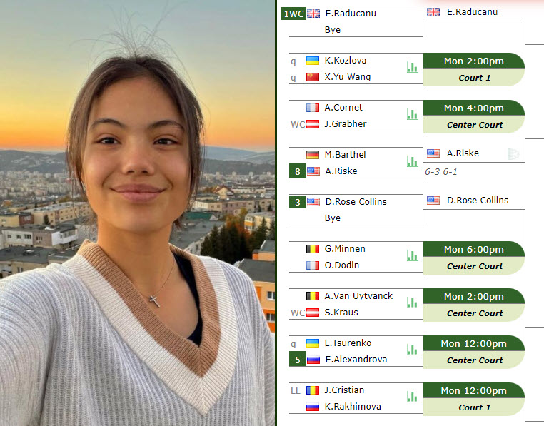 Emma Raducanu Draw In Linz Emma Raducanu Draw In Linz