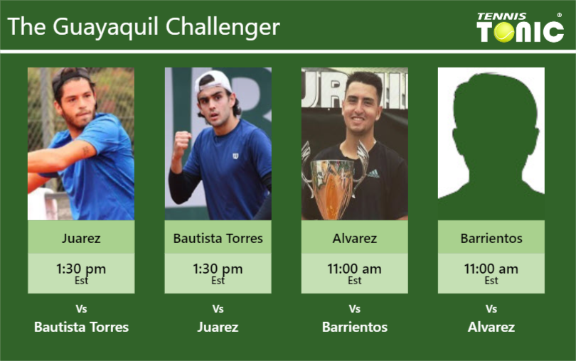 Facundo Juarez Juan Bautista Torres Nicolas Alvarez Nicolas Barrientos Stats Info Apl5onc7hs Facundo Juarez-Juan Bautista Torres-Nicolas Alvarez-Nicolas Barrientos Stats info