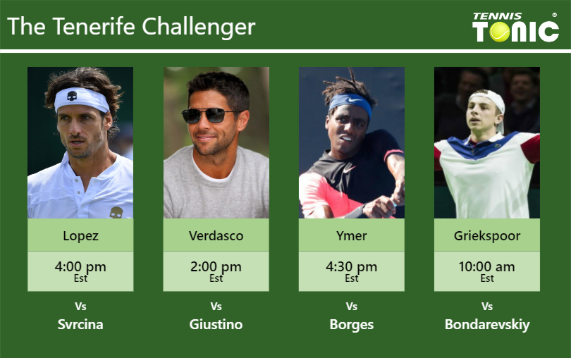 Feliciano Lopez-Fernando Verdasco-Elias Ymer-Tallon Griekspoor Stats info