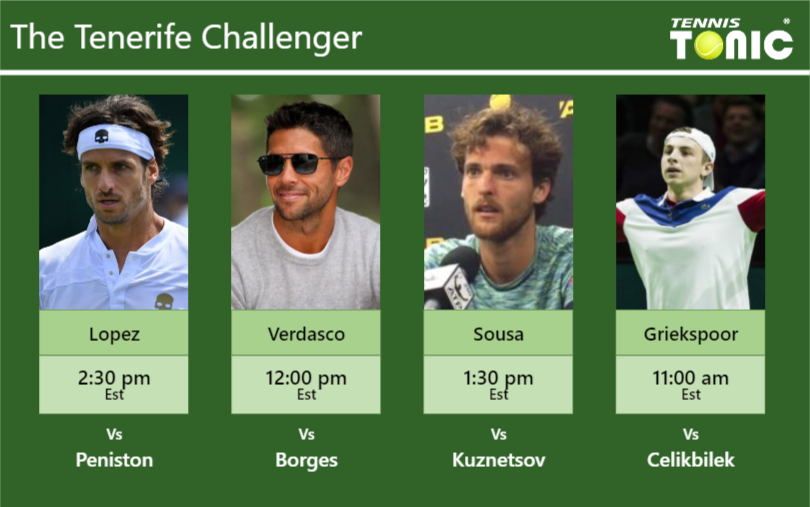 PREDICTION, PREVIEW, H2H: Lopez, Verdasco, Sousa and Griekspoor to play on Friday – Tenerife Challenger Feliciano Lopez-Fernando Verdasco-Joao Sousa-Tallon Griekspoor Stats info